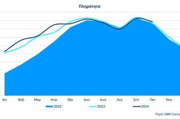 xenodochia-Αthinas-–-Αttikis-mikri