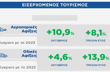 statistiko-deltio-insete-25-diethnis